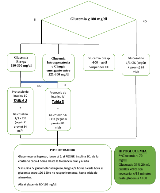 Alg-dm1.png