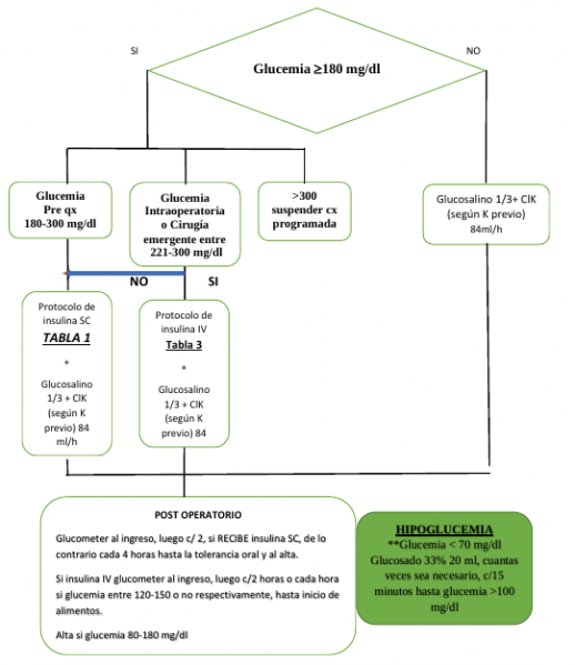 Archivo:Alg-dm2.png